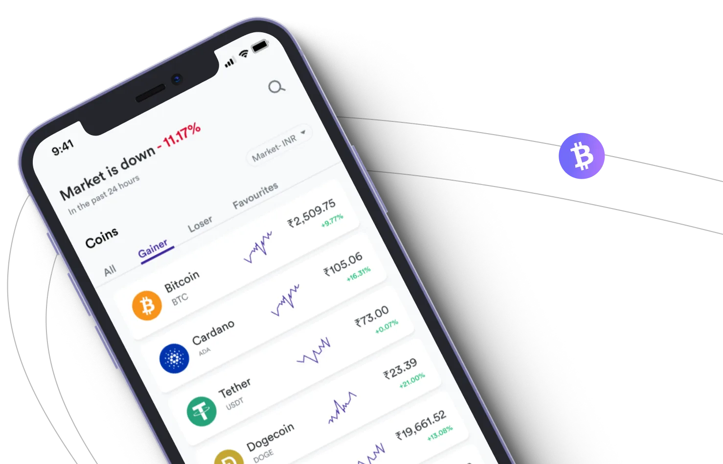 Aigle Insightstream - Aproveite os mercados de criptografia e ganhe com o Aigle Insightstream